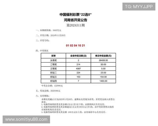 福彩开奖几点开奖？最新开奖时间查询指南
